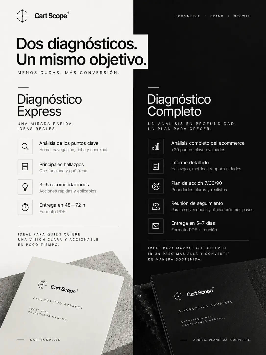 Comparativa visual entre Diagnóstico Express y Completo