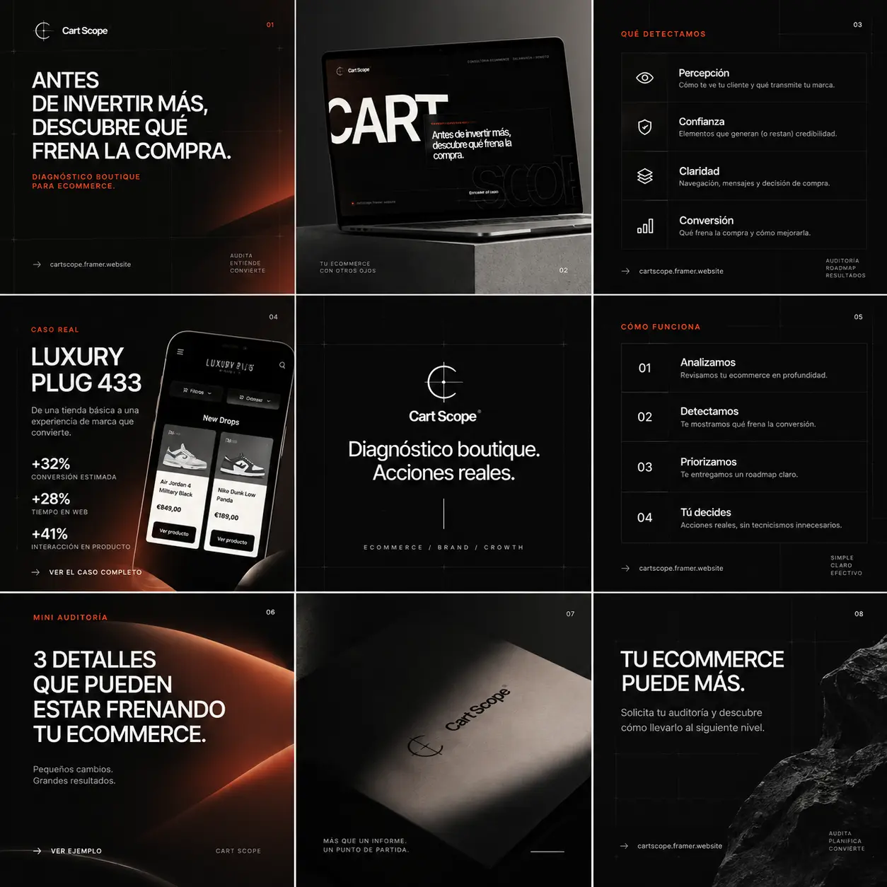Sistema de identidad premium de Cart Scope